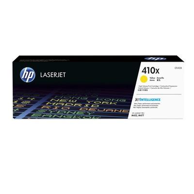 Toner HP 410X CF412X yellow