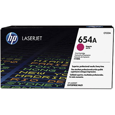 Toner HP 654A CF333A magenta